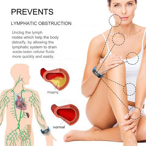 ✈️2024's Newest - RICPIND™ Nano Pulse FatBlasting Detoxing Wristband- Energy Balance 🎁 (Limited Time Discount + Doctor Recommended)