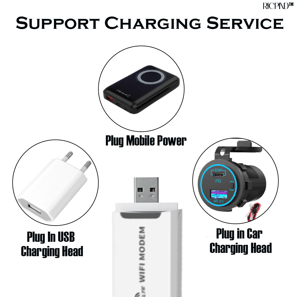 RICPIND Super LTE Max Link Wireless USB Mobile Broadband Adapter