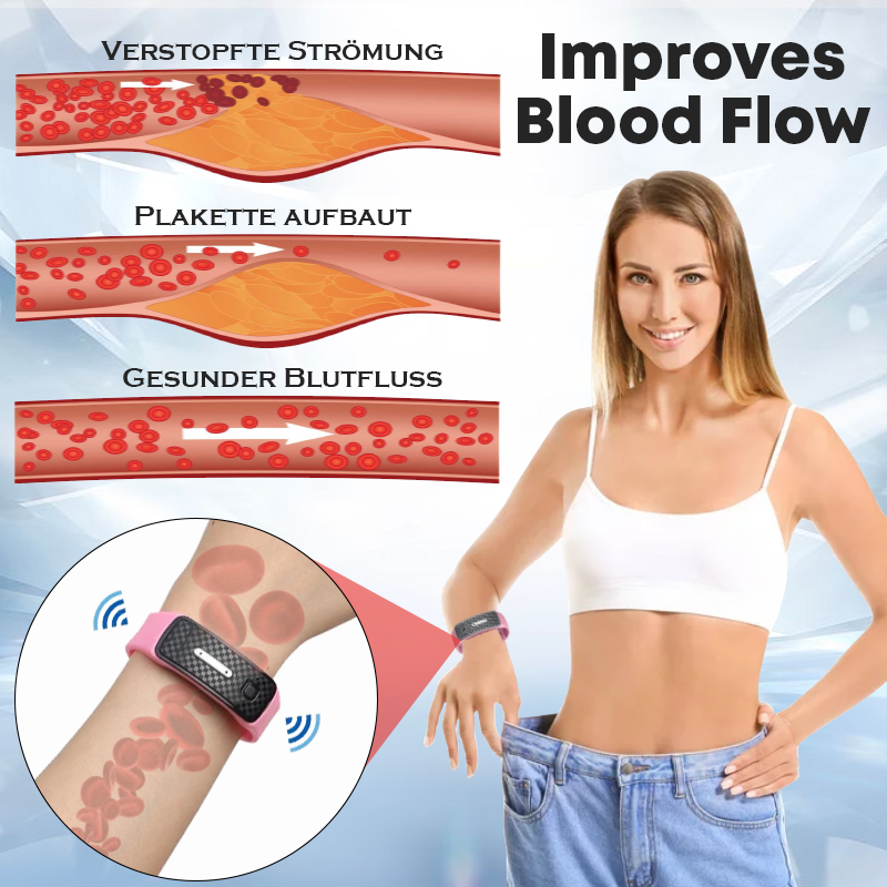 ✈️2024's Newest - RICPIND™ Nano Pulse FatBlasting Detoxing Wristband- Energy Balance 🎁 (Limited Time Discount + Doctor Recommended)