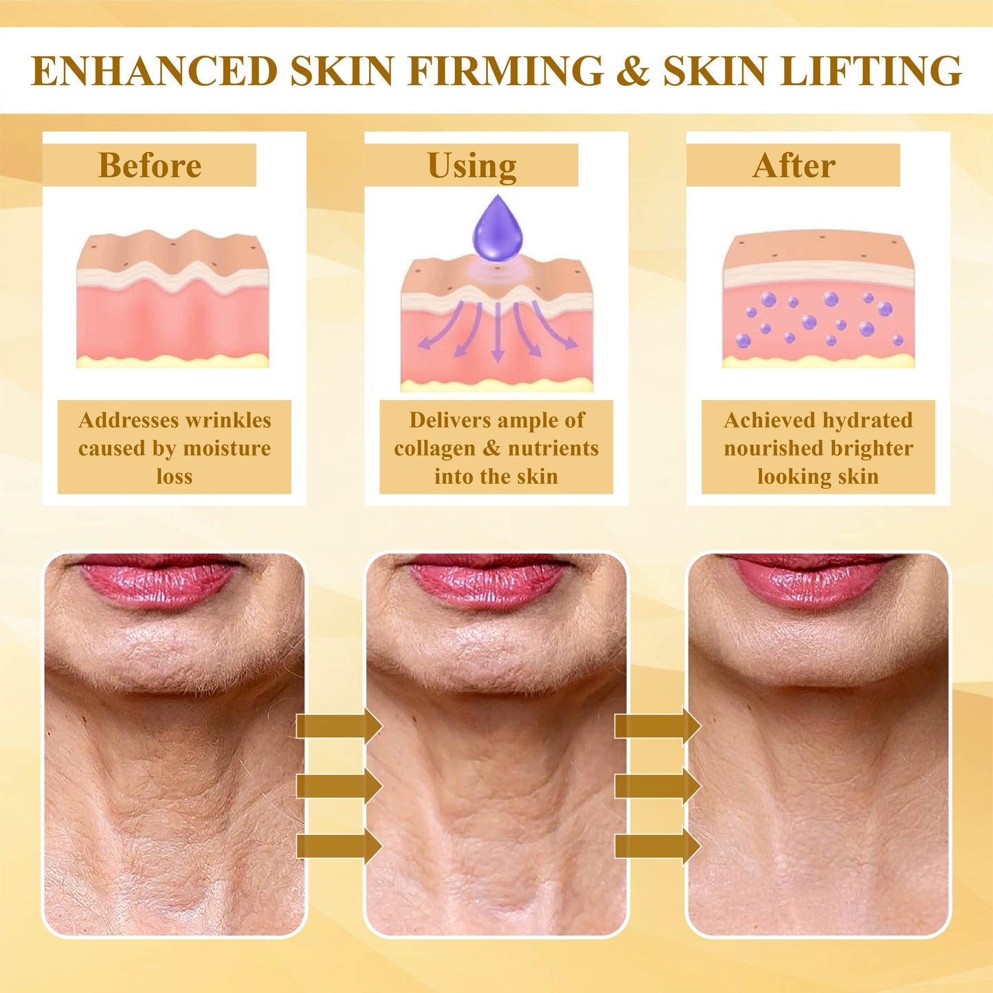 TightenLift™ Botox Sheep Placenta MultiFirming Cream