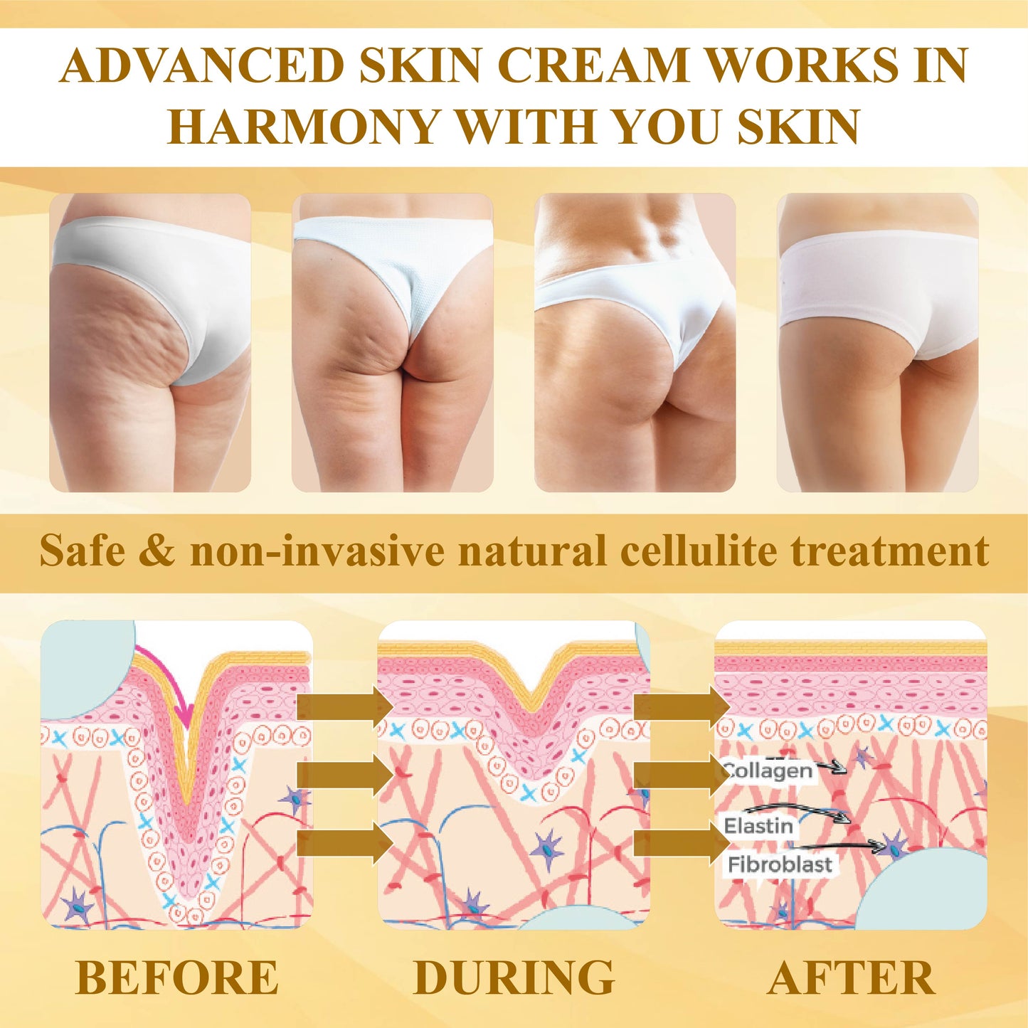 TightenLift™ Botox Sheep Placenta MultiFirming Cream