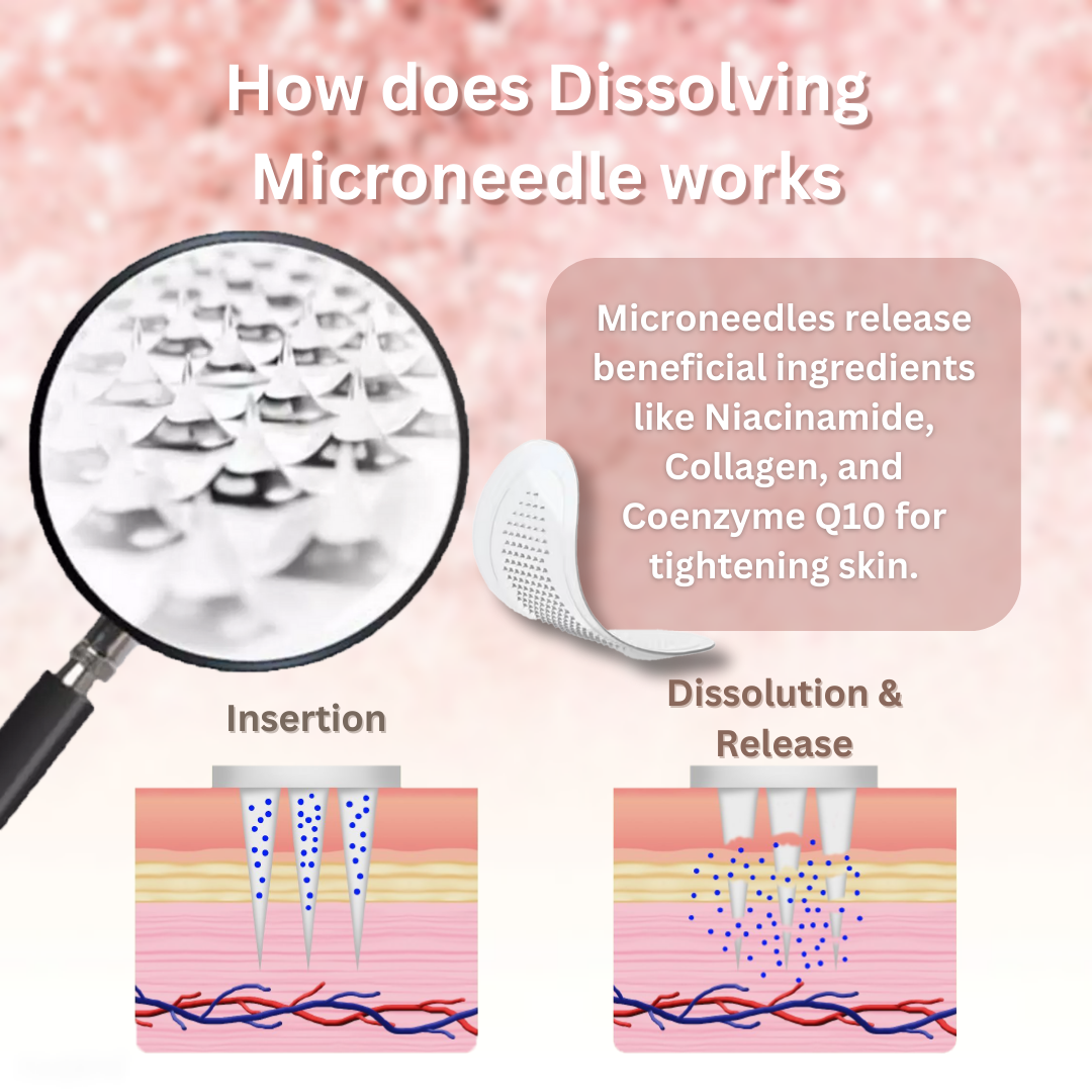 CelluRepair Microneedle ButtLifting Patch