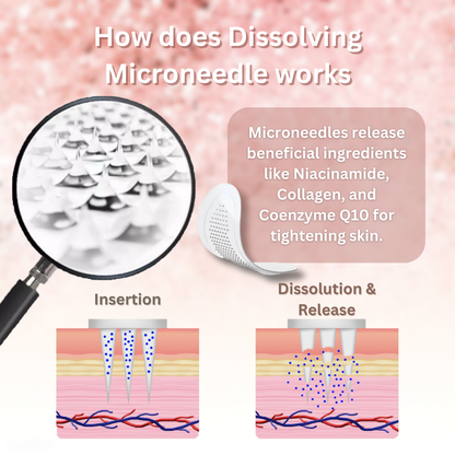 CelluRepair Microneedle ButtLifting Patch