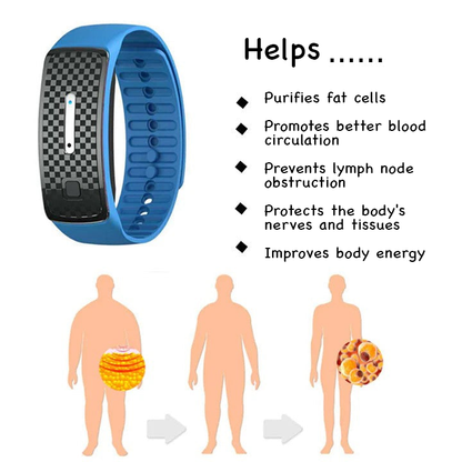 Ultrasound FatLoss DetoxBracelets