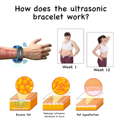 Ultrasound FatLoss DetoxBracelets