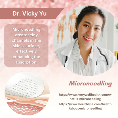 CelluRepair Microneedle ButtLifting Patch