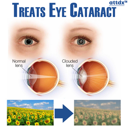 Clear Sight Treatment Reversal Eye Drops bad