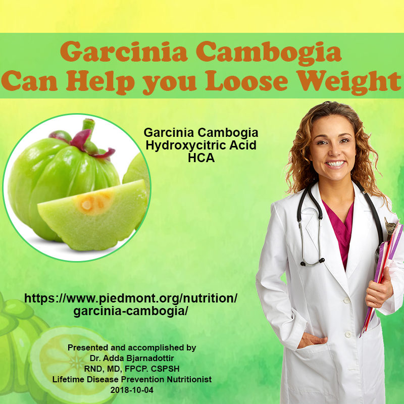 Garcinia SlimTrim ShapingCream