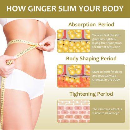 GingerFit ThermoSlim Roll-On