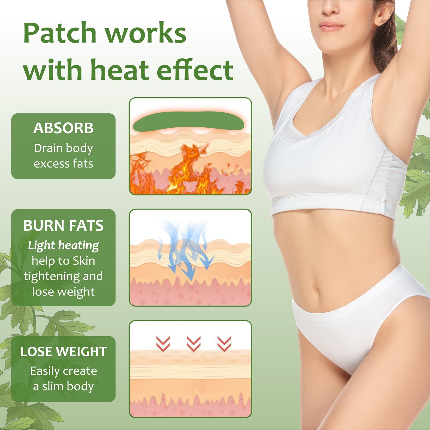 Herbal CelluliteBurn SlimmingPatch Y