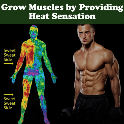 MuscleActivation CelluFirm Cream