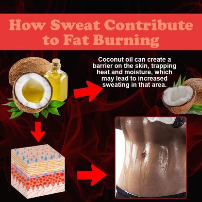 SweatEnhancer Fatburner Cream