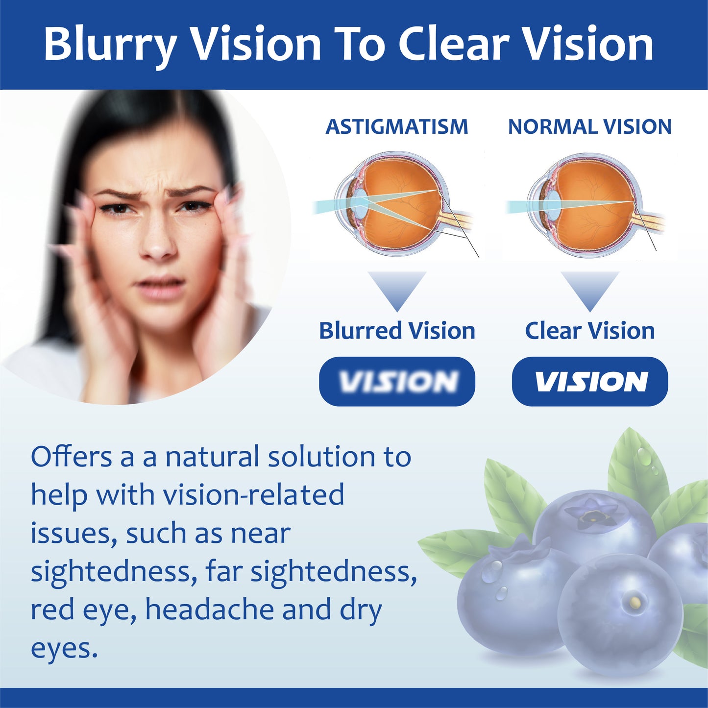 Vision RenewRestorative Eye Drops 3