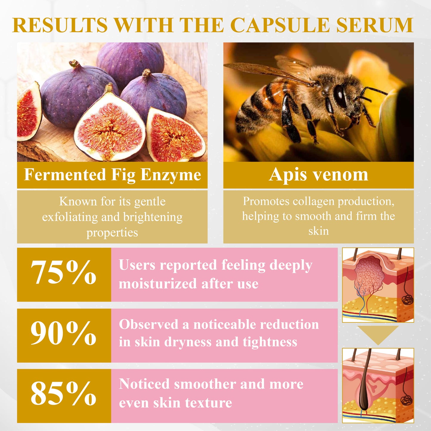 ATTDX® Advanced Fig Tag & Mole Off Capsule Serum