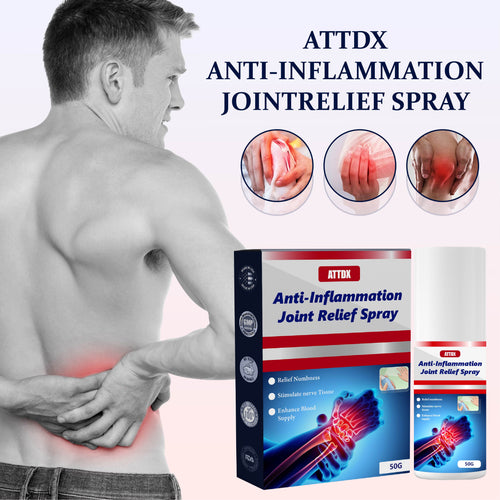 Anti-Inflammation JointRelief Spray