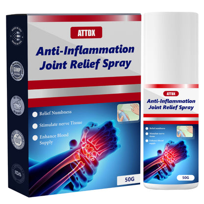 Anti-Inflammation JointRelief Spray