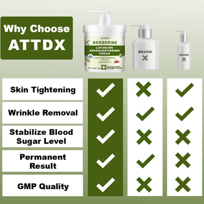 ATTDX™ Berberine LipidBurn AdvancedFirming Cream