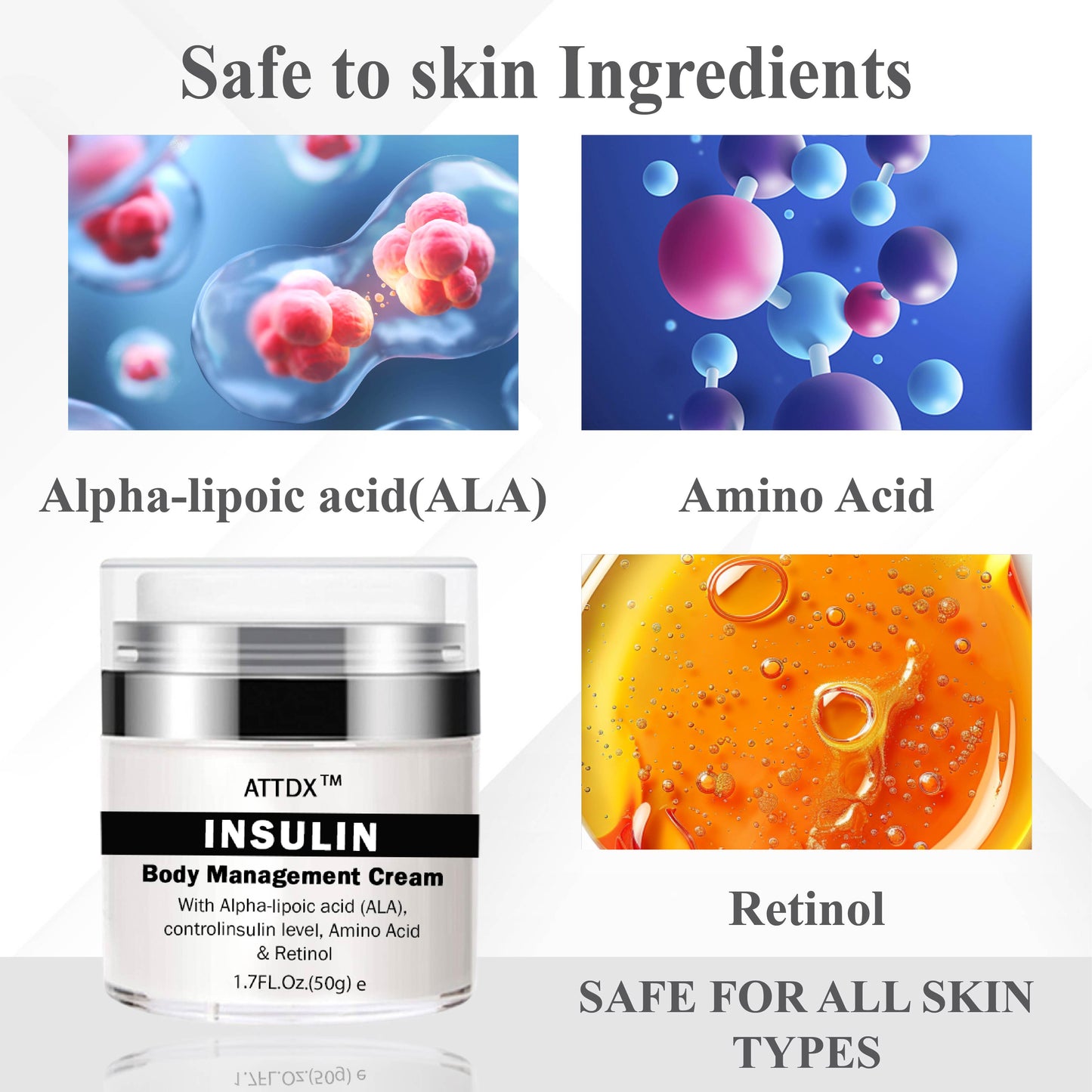 ATTDX™ InsulinBody SculptingCream