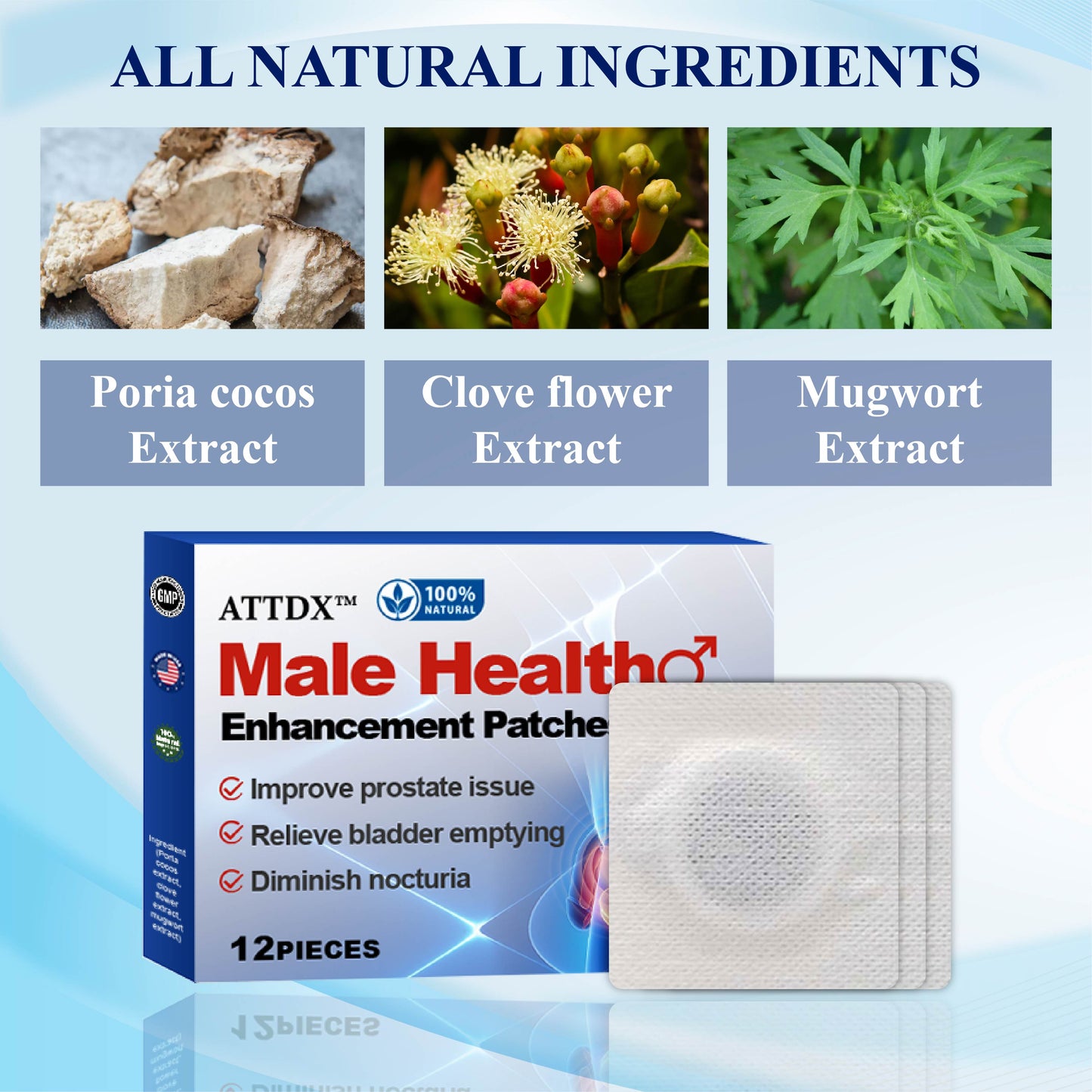 ATTDX™ Male Health Enhancement Patches