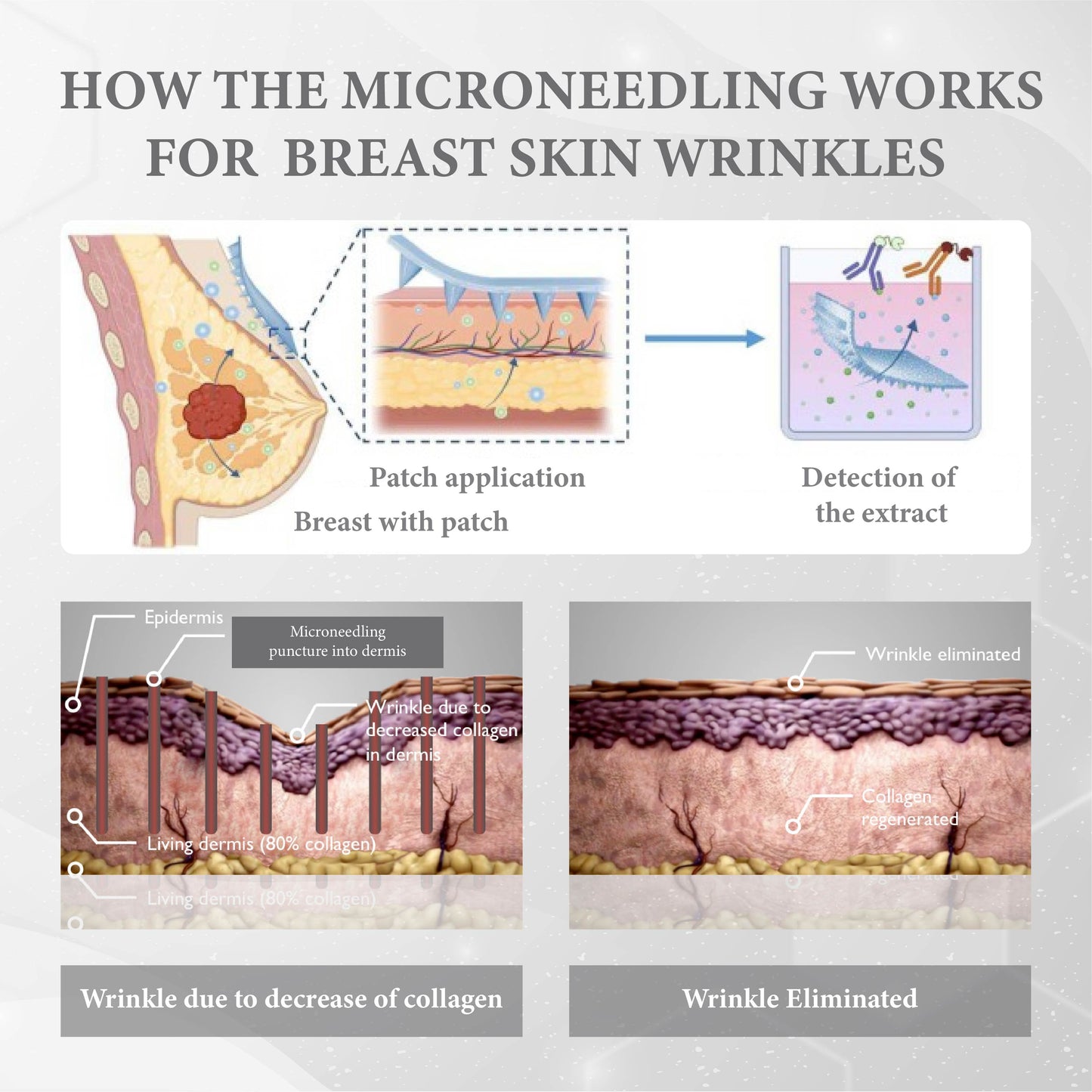 Microneedle BreastLifting Crystal Patches