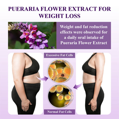 ATTDX™ Pueraria Flower UltraBoost SlimmingSpray