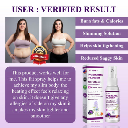 ATTDX™ Pueraria Flower UltraBoost SlimmingSpray