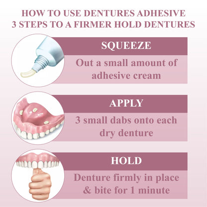 ATTDX™ SmileGrip Thermoplastic Denture Adhesive