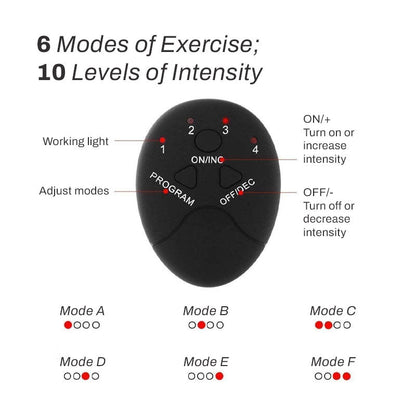 GluteUP Microcurrent HipLift Trainer