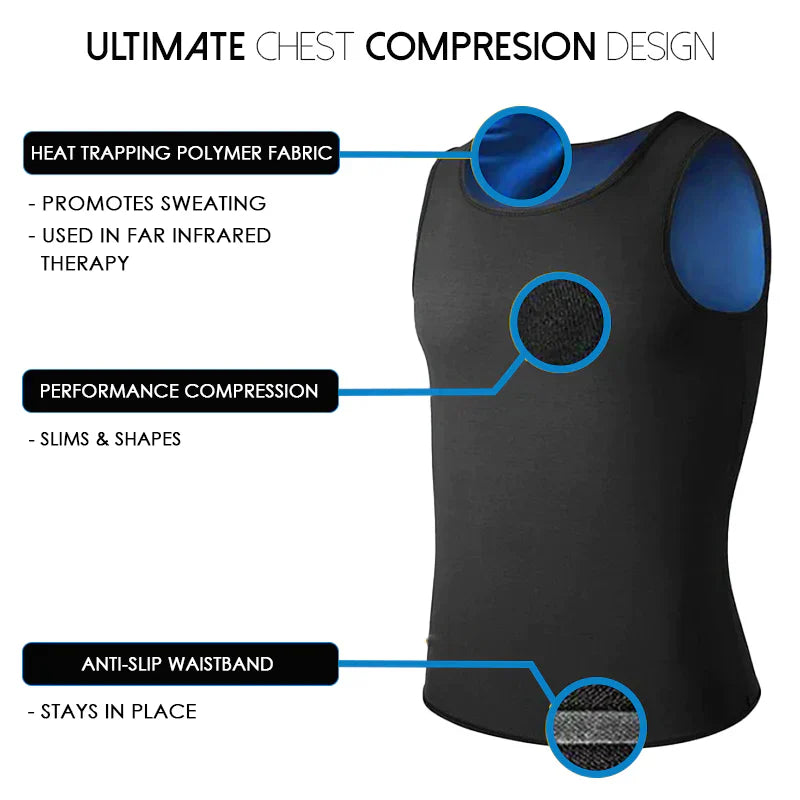 MenSlim Gynecomastia Compression TankTop Y