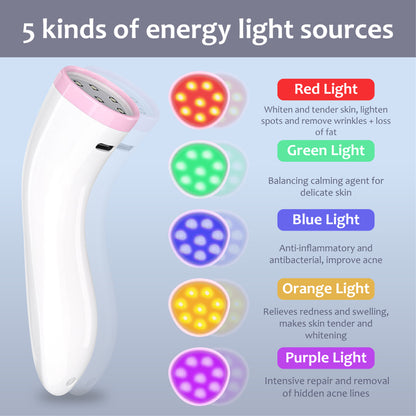 LumaRevive 5in1 LightTherapy Device