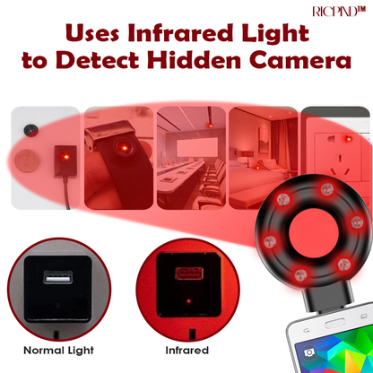 RICPIND Portable Infrared Anti-SpyEye Detector