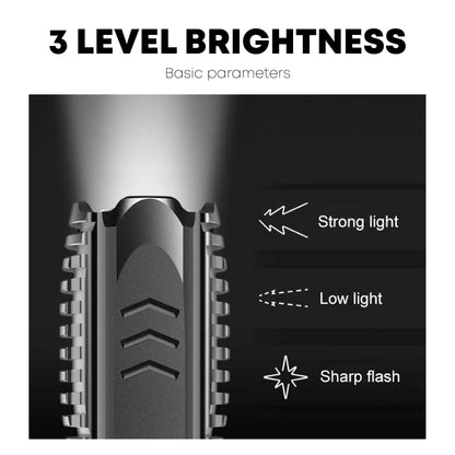 RICPIND PowerGlow Rechargeable Flashlight