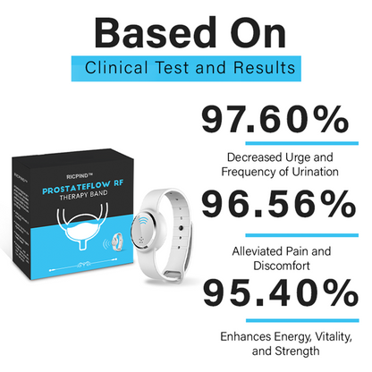 Ricpind™ ProstateFlow LiSWT Therapy Band