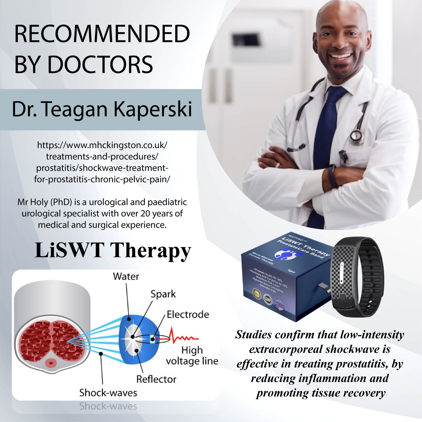 RICPIND™ LiSWT Therapy ProstateCare Band 2