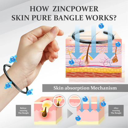 ZincPower SkinPure Bangle