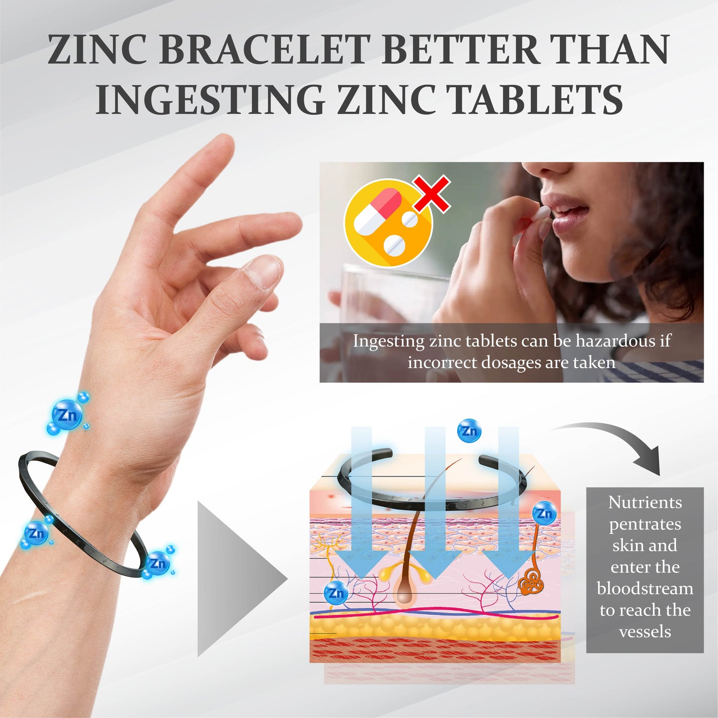 ZincPower SkinPure Bangle