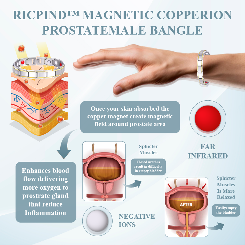 Ricpind™ Magnetic CopperION ProstateMale Bangle