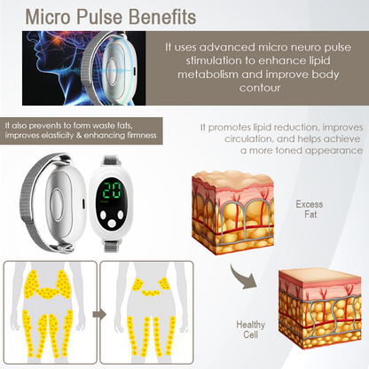 RICPIND™ Mirco Pulse FatBurner